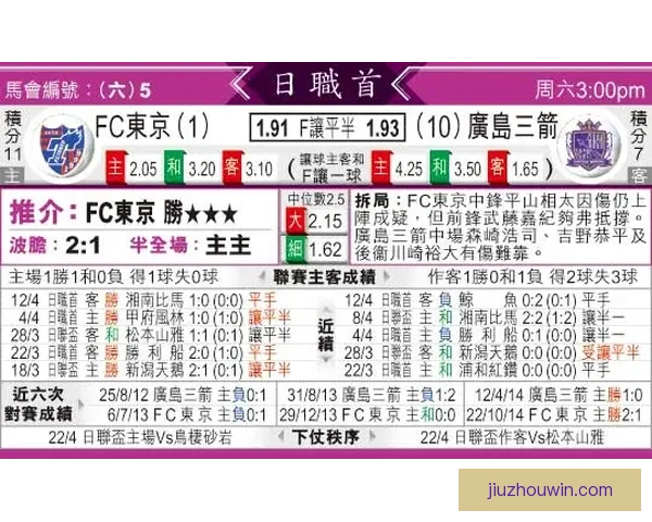 足球竞猜网站推荐精析 高赔率平台助你轻松赢得大奖