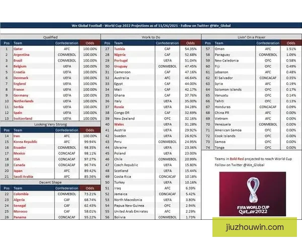 世界杯足球竞猜入口全攻略新手到高手投注技巧与赛事预测指南终极