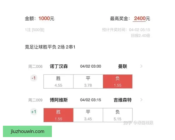 足球竞猜赔率分析全面解读助你精准预测赛果提升盈利技巧