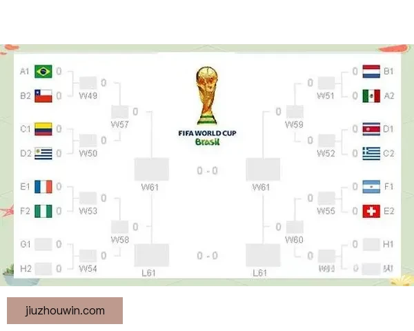 世界杯竞猜游戏全面攻略 提升胜率的策略与技巧分享